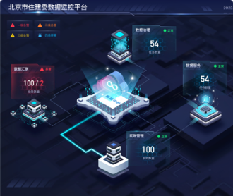 大屏界面設計如何優化用戶操作流程"