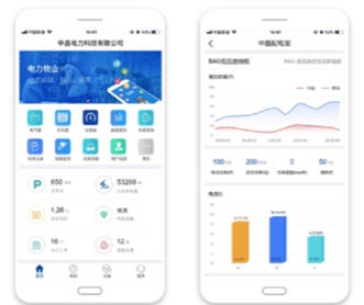 科銳能源智能園區(qū)電力管理APPUI設(shè)計(jì)