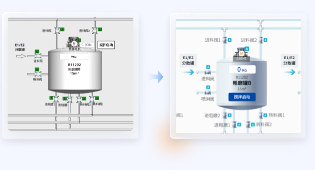 芯片軟件UI設計和winForm開發案例