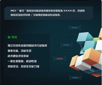 航天四院12個軟件戰(zhàn)術(shù)機(jī)動指揮通信系統(tǒng)UI設(shè)計(jì)（保密)