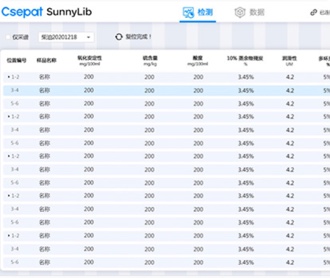 西派特光譜多指標(biāo)快速分析軟件UI界面視覺設(shè)計(jì)