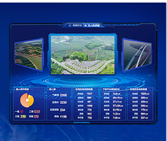 蘭亭妙微ui設(shè)計(jì)-交大思源安徽應(yīng)急廣播大屏UEUI設(shè)計(jì)