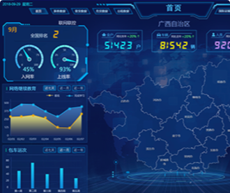 蘭亭妙微ui設(shè)計(jì)-交科院數(shù)據(jù)瞭望臺(tái)大屏設(shè)計(jì)
