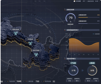 蘭亭妙微ui設(shè)計(jì)-祁連?數(shù)字科技?態(tài)系統(tǒng)UIUE設(shè)計(jì)