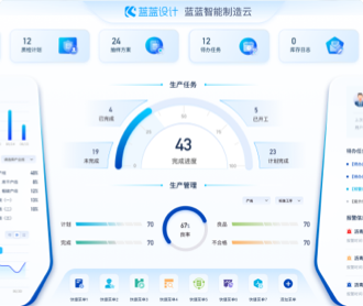 蘭亭妙微ui設(shè)計(jì)-智能制造首頁駕駛倉優(yōu)化界面設(shè)計(jì)
