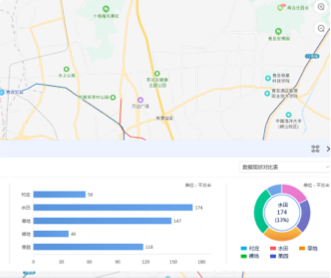 蘭亭妙微ui設(shè)計(jì)-自然資源規(guī)劃局綜合管理平臺(tái)交互及UI設(shè)計(jì)